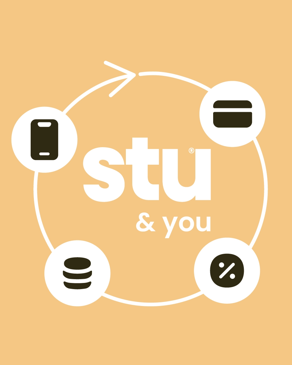 The Stu cashback system 